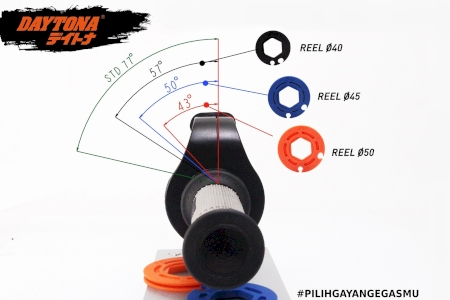 Evolution Racing Throttle Kit - 2 Cables